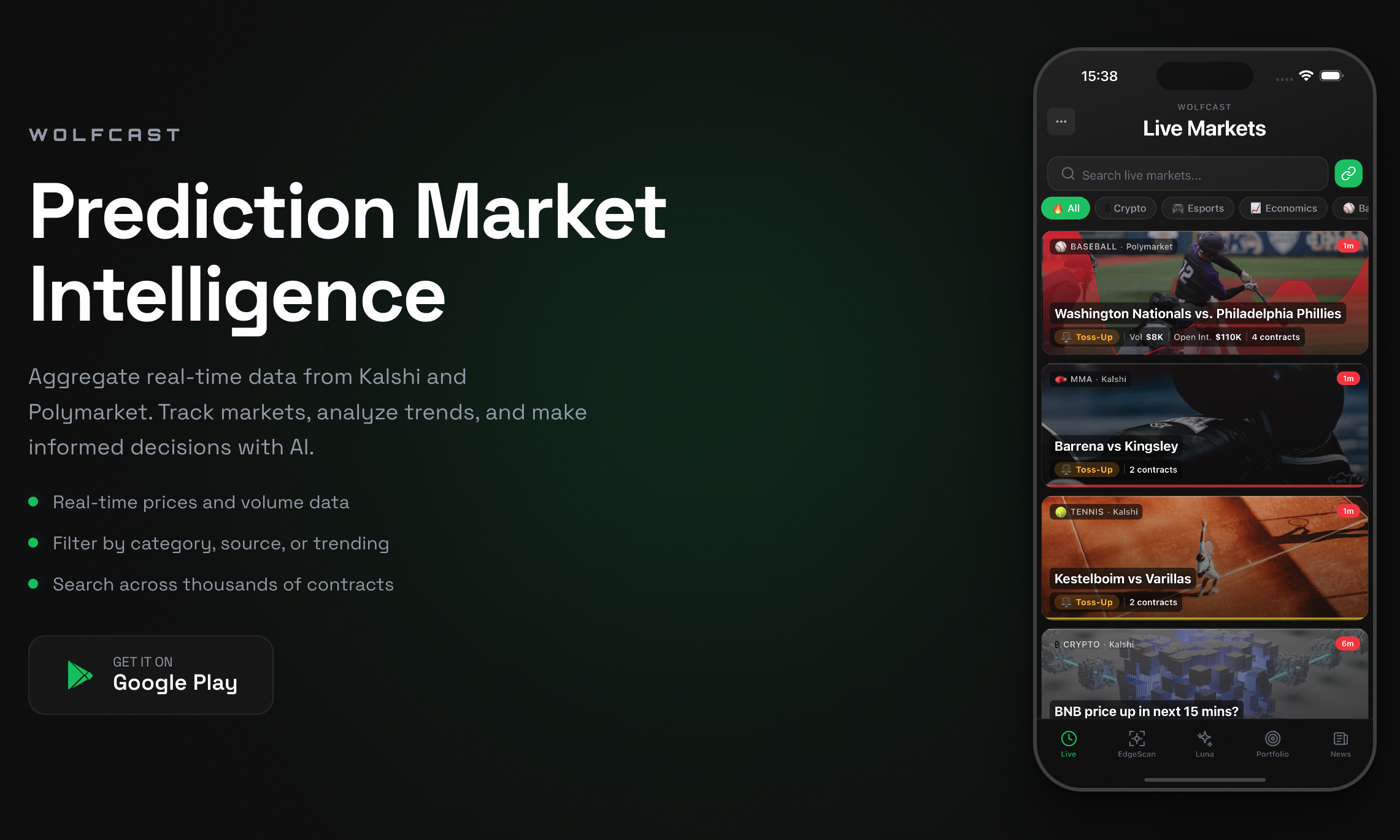 Wolfcast.ai screenshot